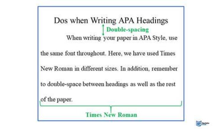 What does double paragraph mean?