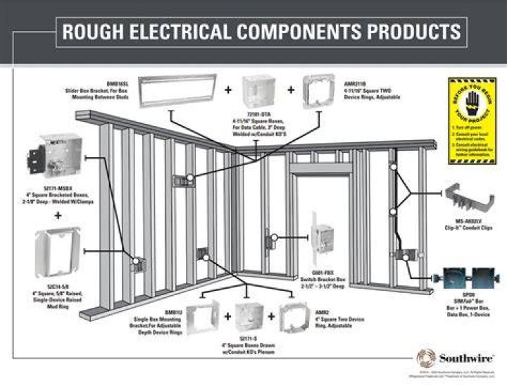 What does electrical rough in include?