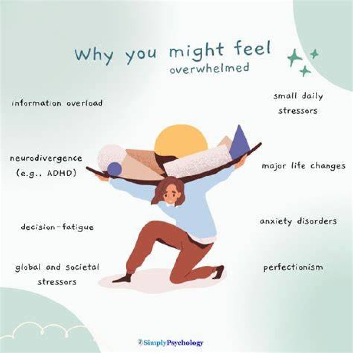 What does feeling chaotic mean?