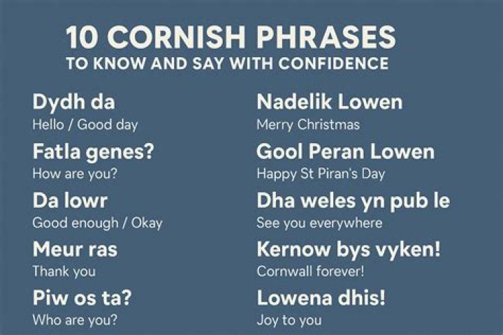 What does GWEL mean in Cornish?