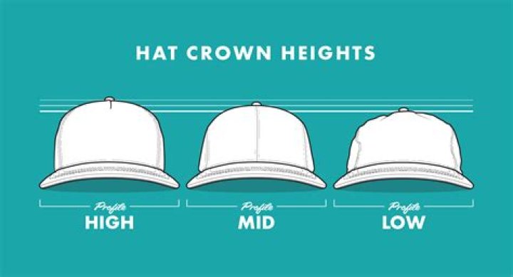 What does hat head mean?
