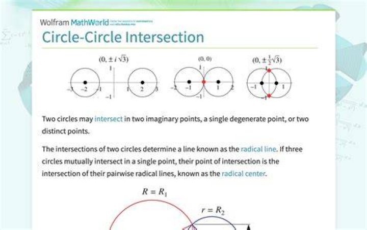 What does III I over 2 circles mean?