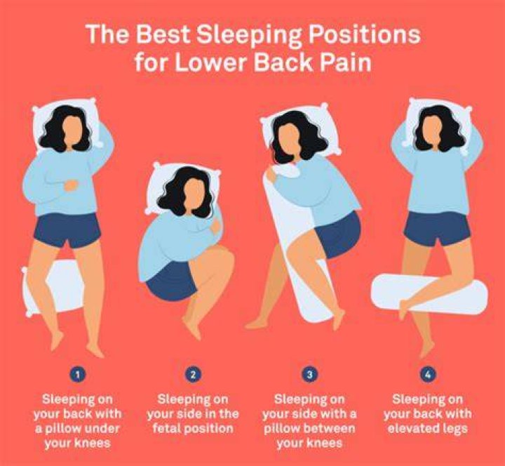 What does it feel like when your back is out of alignment?