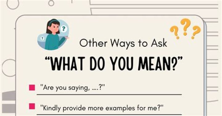 What does it mean to bookmark a question?