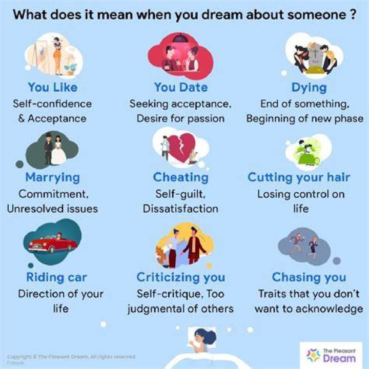 What does it mean to have a desire for someone?