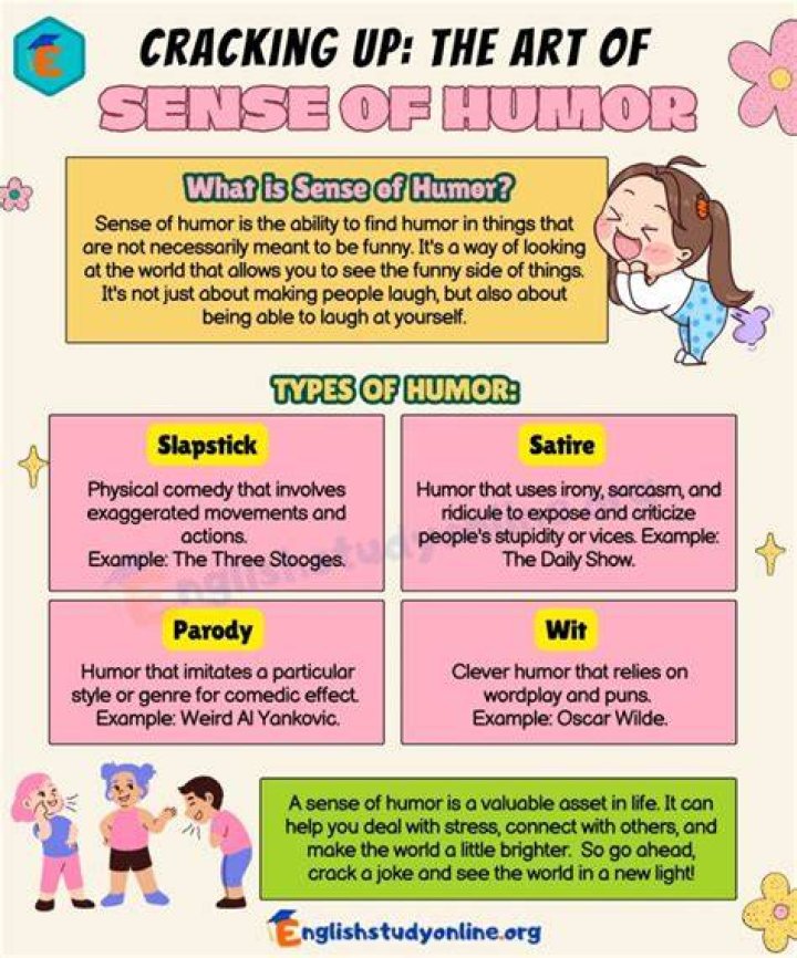 What does it mean to have a good sense of humor?