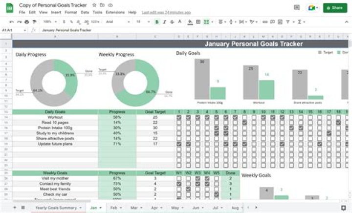 What does it mean to keep track of something?