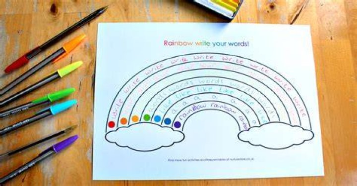 What does it mean to rainbow write a word?