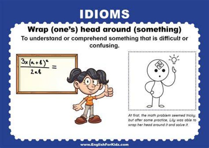 What does it mean to wrap your head around something?