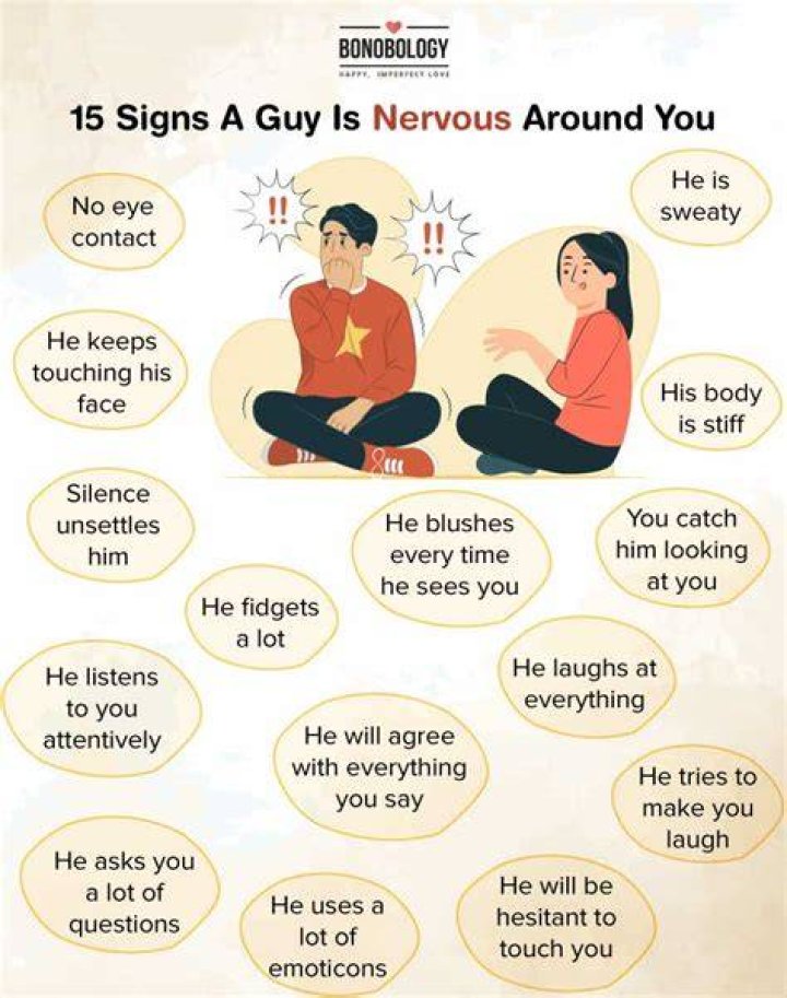 What does it mean when a guy constantly lies?