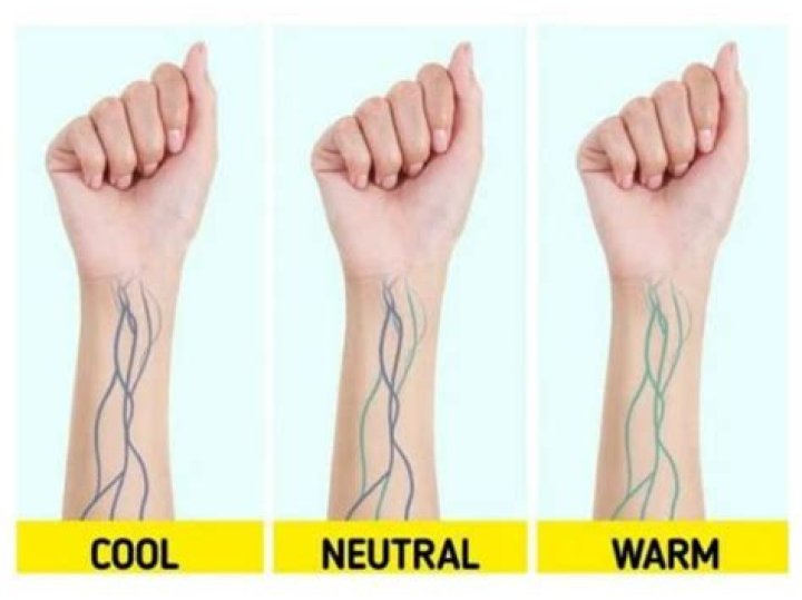 What does it mean when a part of your skin is hard?