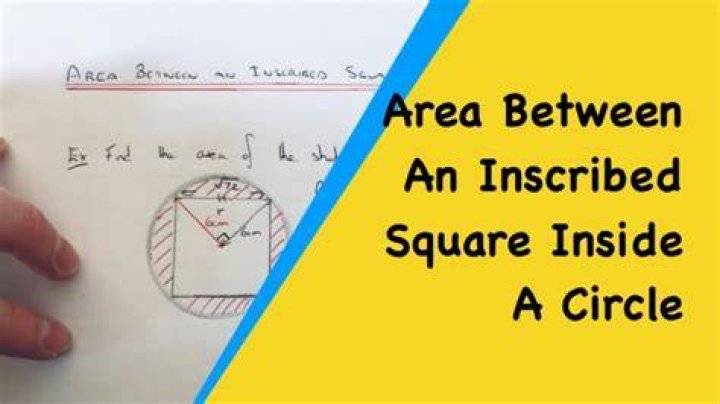 What does it mean when a square is inscribed in a circle?