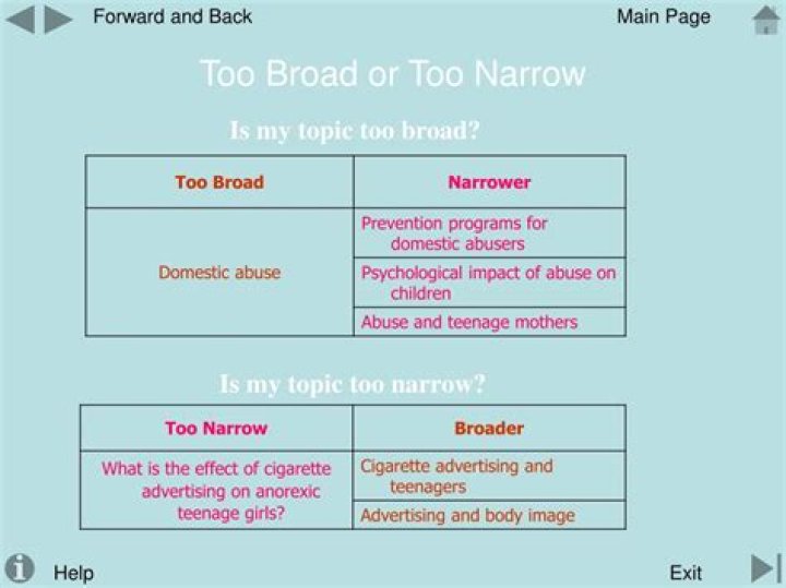 What does it mean when a topic is too broad?