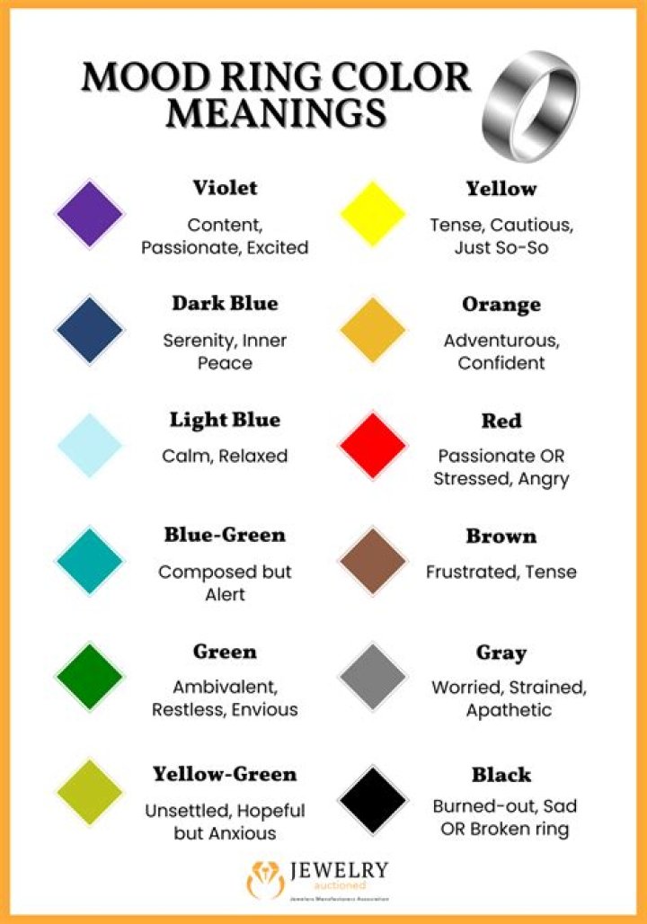 What does it mean when you see colors in your dreams?
