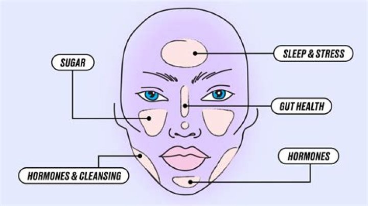 What does mud on your face mean?