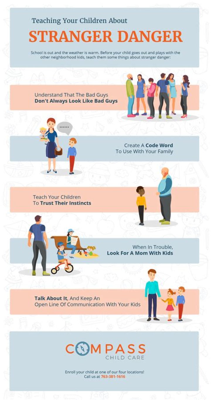 What does No Stranger Danger mean?