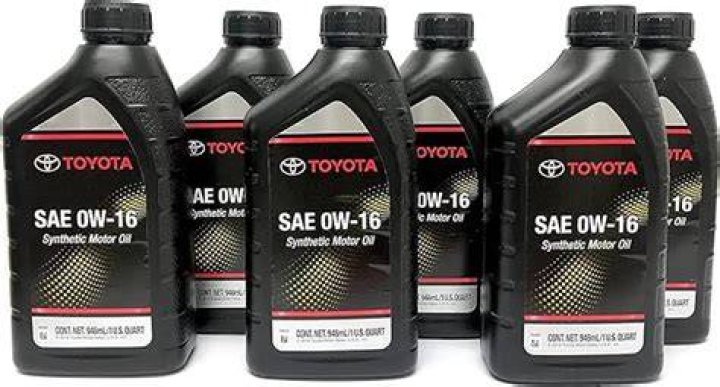 What does OW stand for in motor oil?