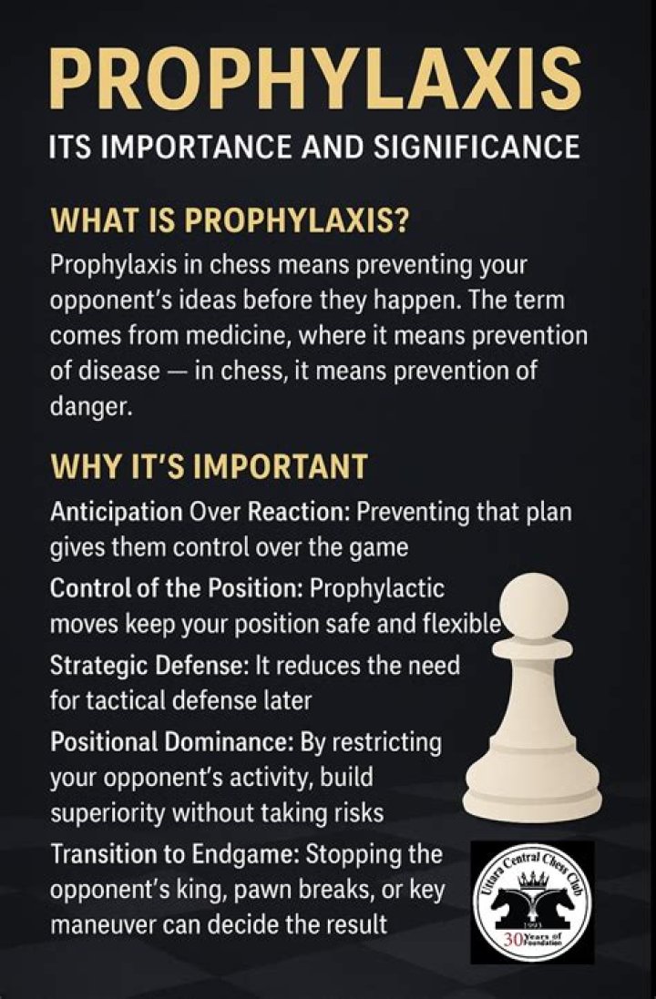 What does prophylactic move mean?