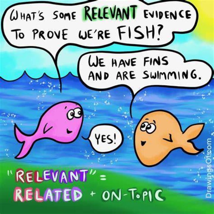 What does relevant question mean?
