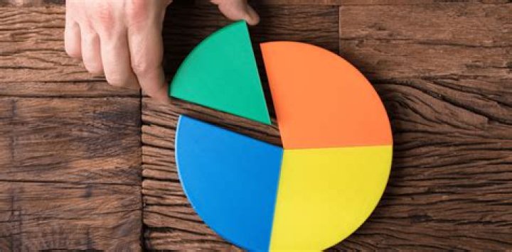 What does share a flat mean?