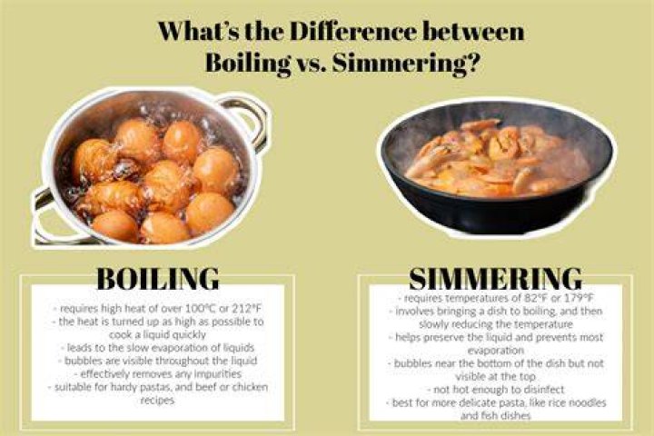 What does simmering look like compared to boiling?