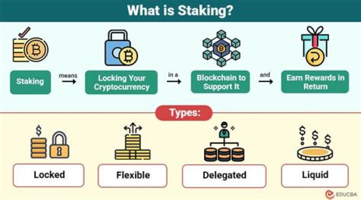 What does staking out mean?