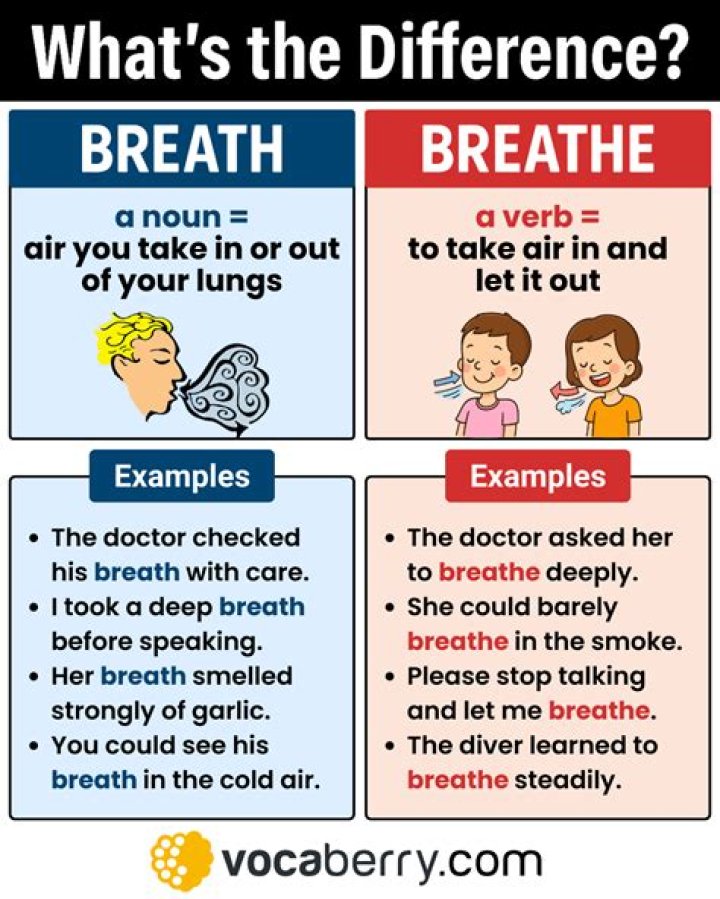 What does take a breath mean?