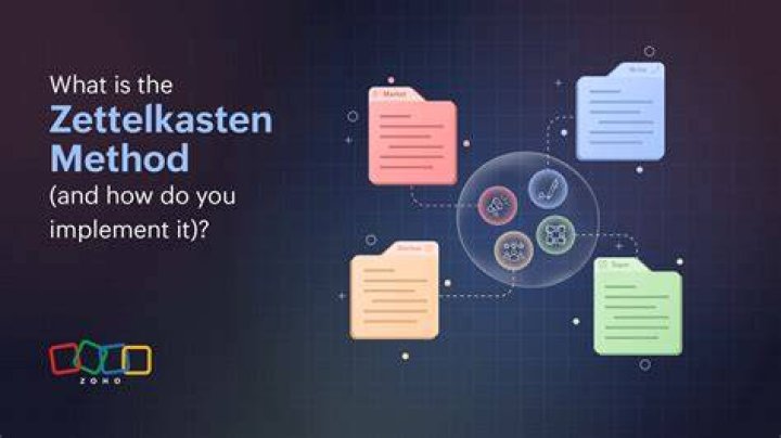 What does the BAZ () method do?