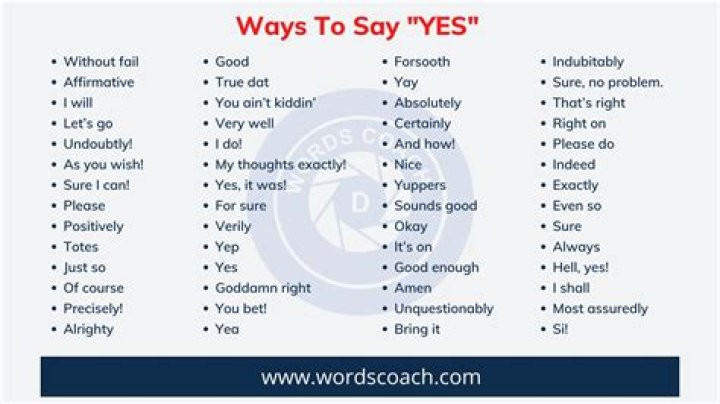 What does the saying my word mean?