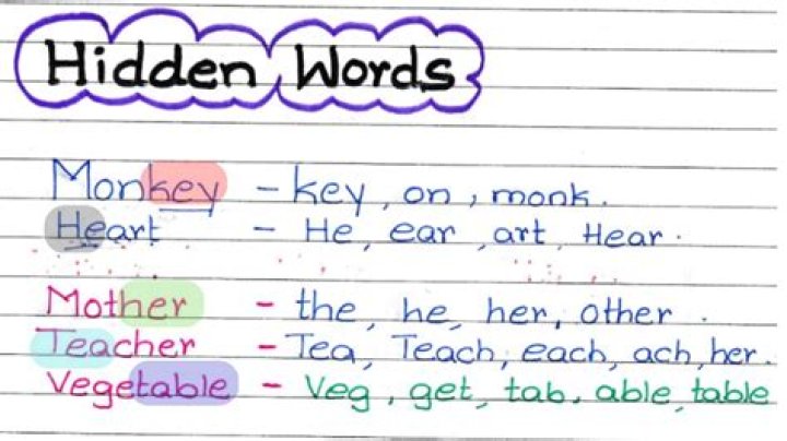 What does the secret hidden word mean?