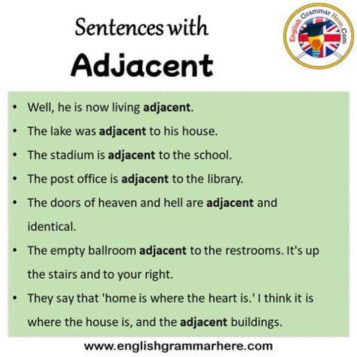 What does the word adjacent mean in a sentence?