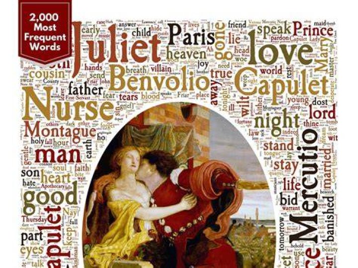 What does the word Romeo means?