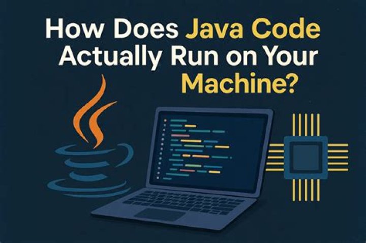 What does this code do Java?