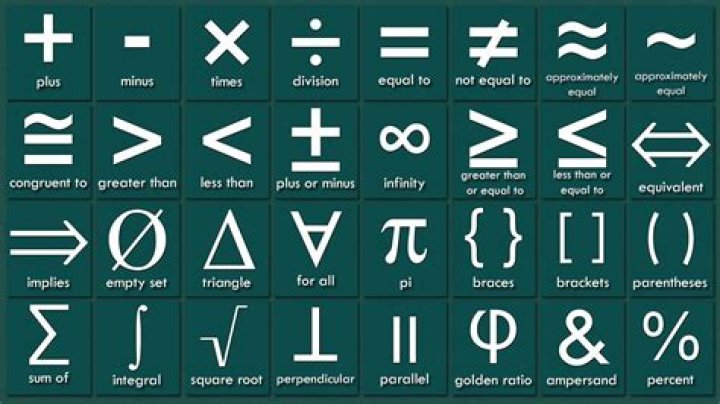 What does this math symbol mean?