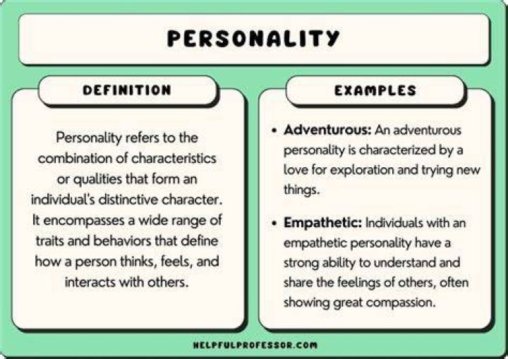 What does unique personality mean?