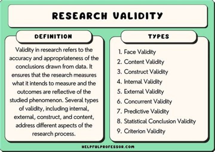 What does valid mean in vocabulary?