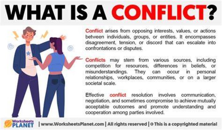 What does word conflicted mean?