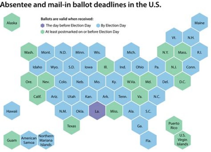 What election day means?