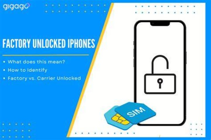 What factory unlocked iPhone means?