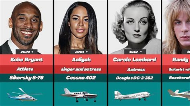 What famous group died in a plane crash?