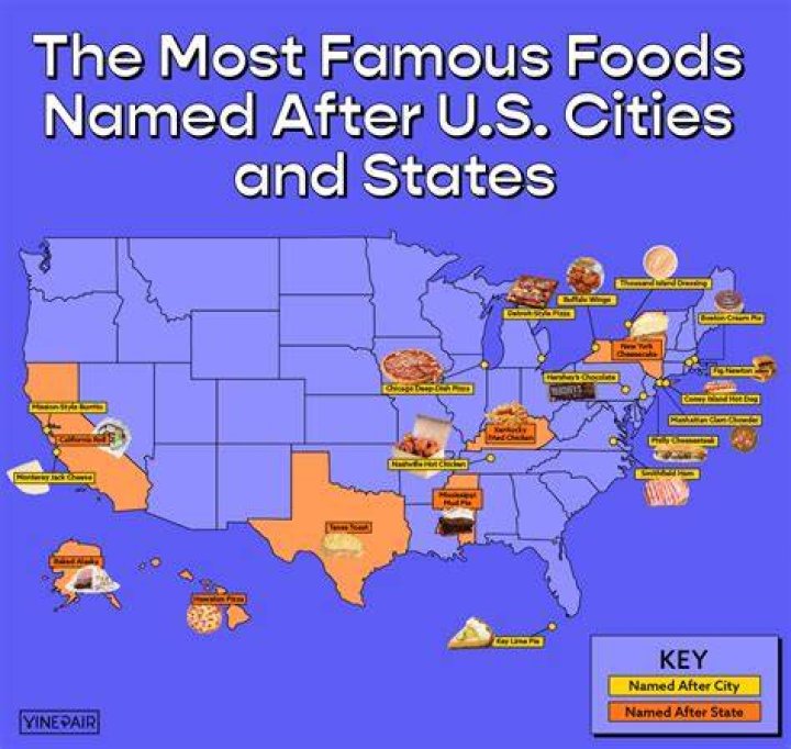 What food is named after a city?