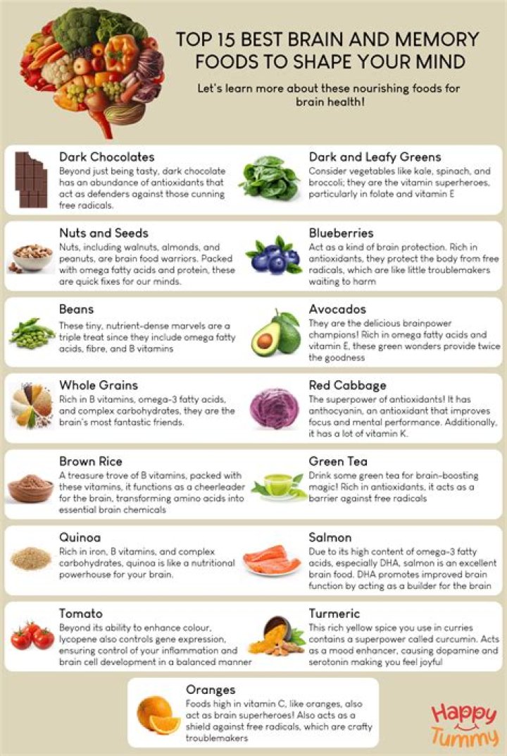 What foods are good for depression?
