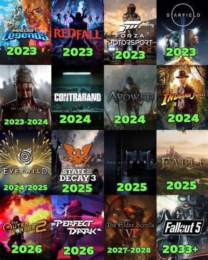 What games are coming to Alabama in 2022?