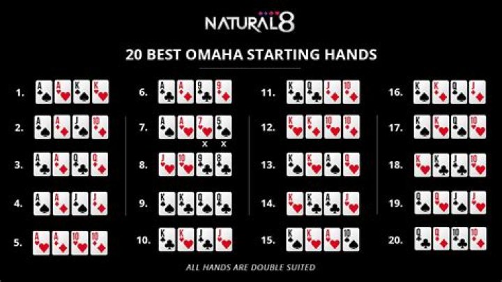 What hands should you not play in Omaha?