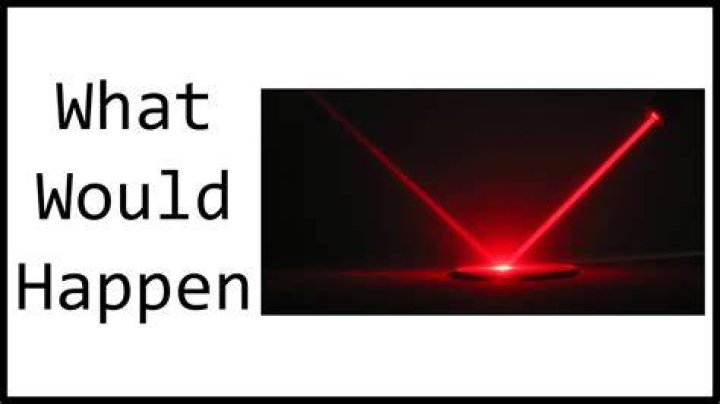 What happens if laser hits mirror?