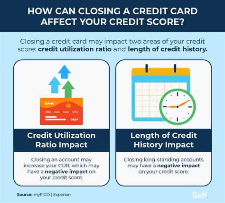 What happens if you have the same high card?