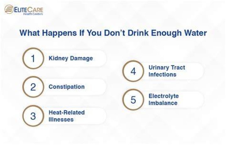 What happens when a diabetic doesn't drink enough water?