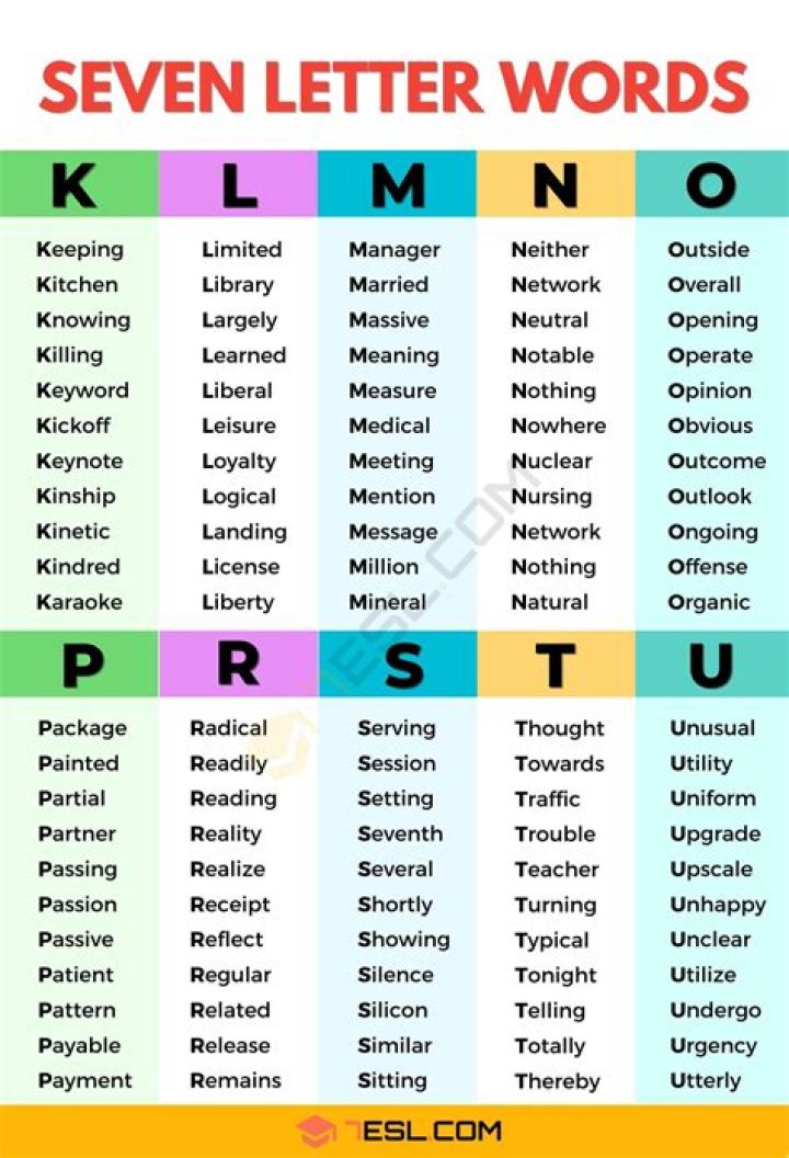 What happens when you get a 7 letter word?