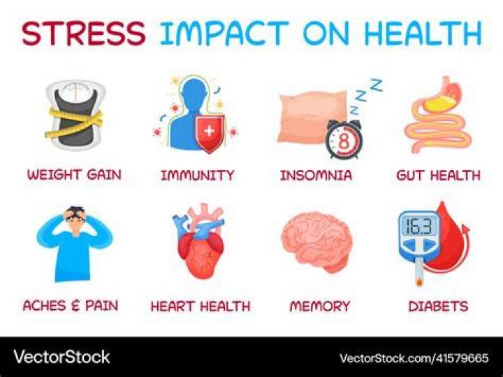 What health problems can stress cause?