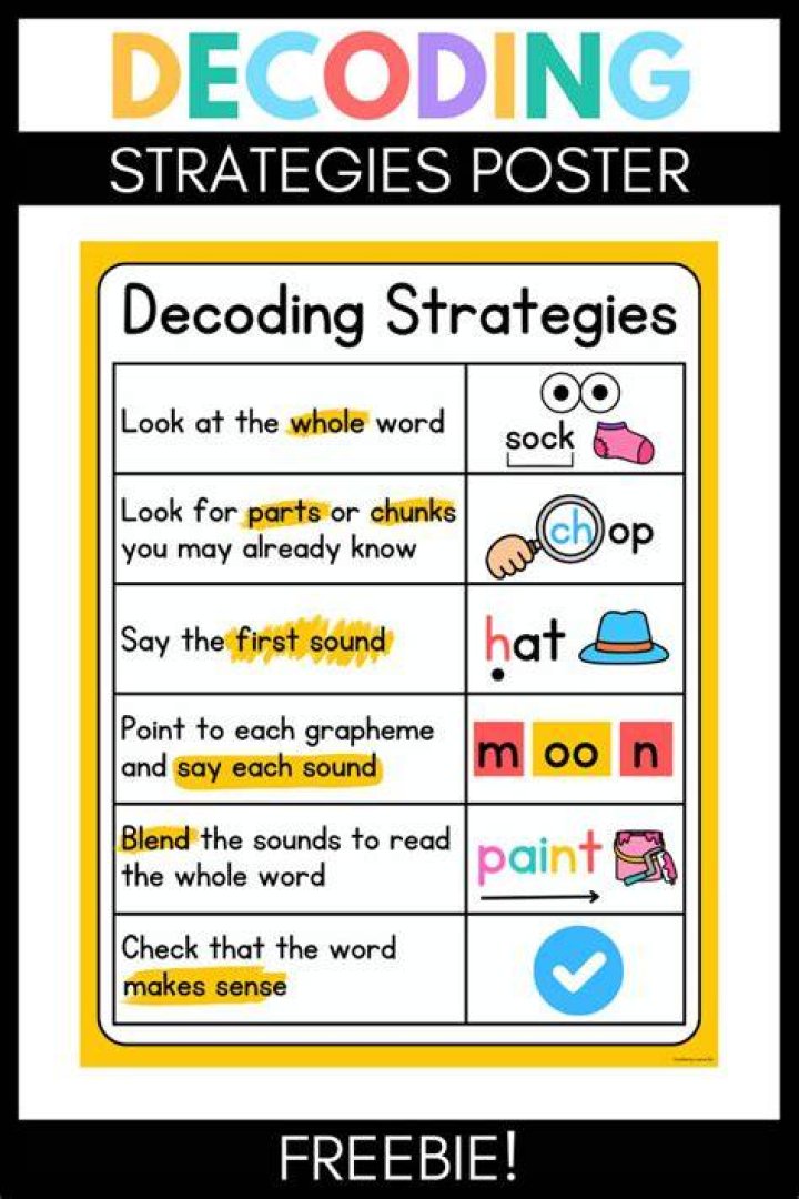 What helps with decoding in reading?